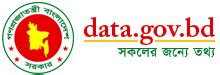 Bangladesh Open Data .